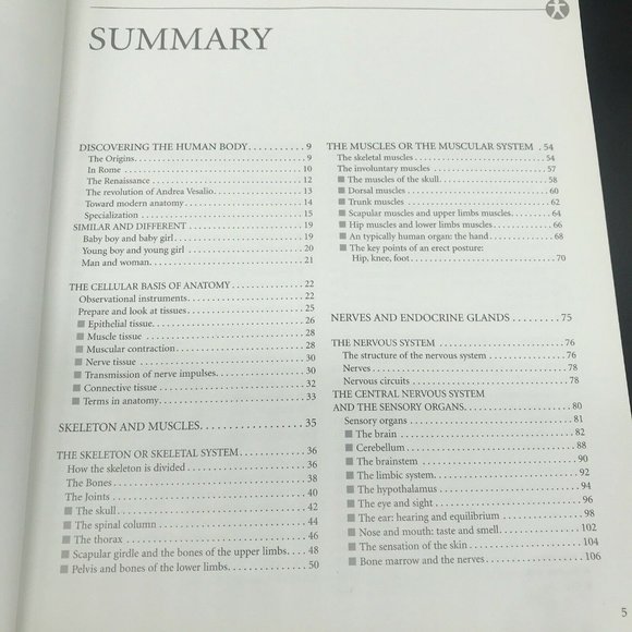 Atlas of Human Anatomy (2006, Trade Paperback, Reprint) - Picture 9 of 12